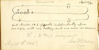 Alfred Vail's Sketch of Circuits Using One Battery with Morse Notation.
