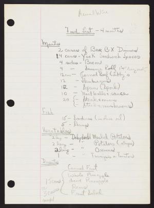 List of food items on lined paper written in pencil.